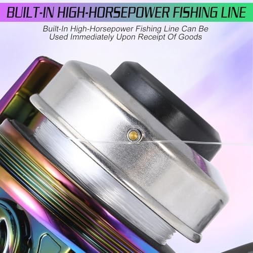 Sougayilang Spincast Fishing Reel,High Speed 3.9:1 Gear Ratio,Trouble-Free Push-Button Bait Casting Design and Reversible Handle for Left/Right Retrieve,Pre-Spooled with Monofilament Line - Image 4